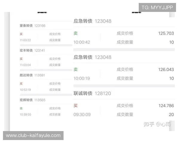 凯发旗舰平台怎么样知乎：提现速度与资金保障情况